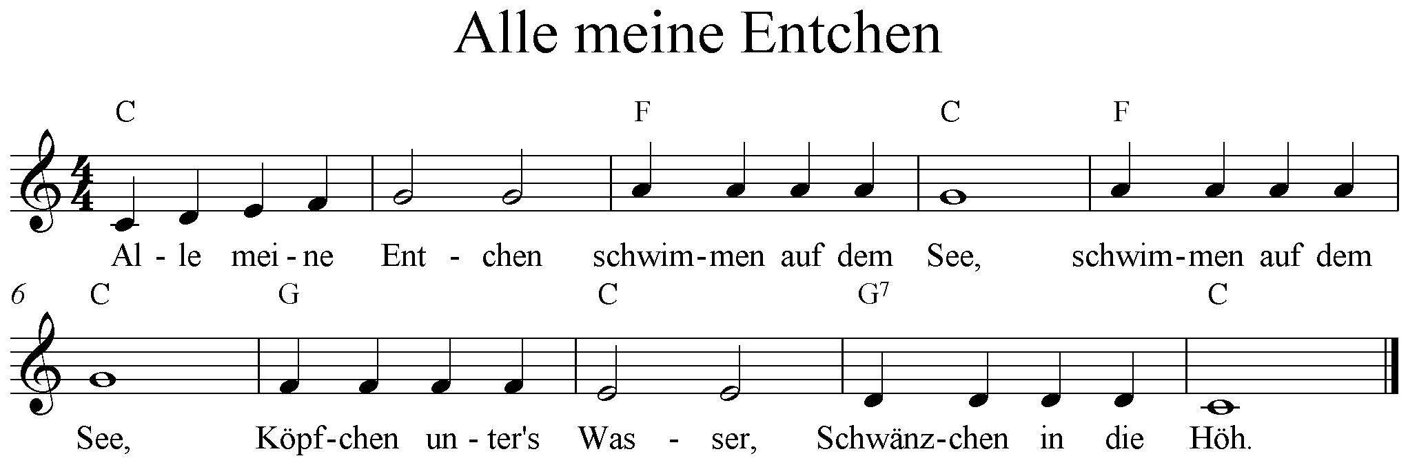 Noten Alle meine Entchen